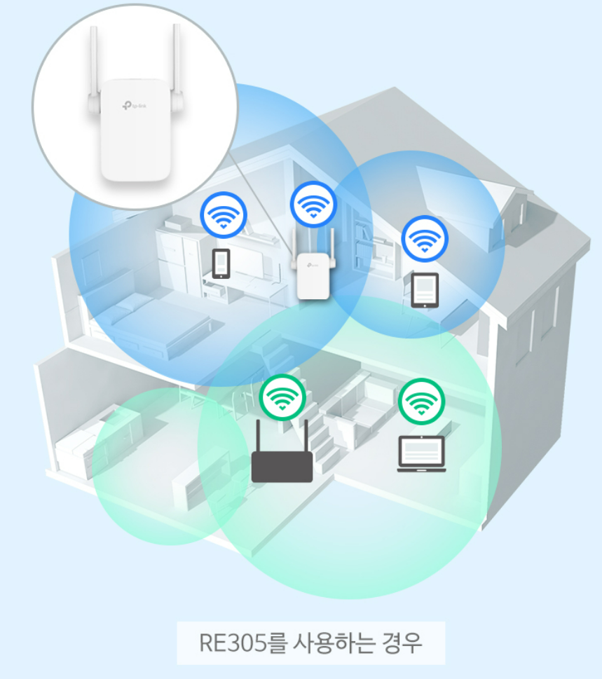 와이파이(Wi-Fi) 속도 및 신호 세기 증폭 / 개선 7 image 9