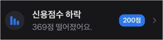신용카드 여러 장 발급하면 신용점수가 떨어지나요? 6 image 85