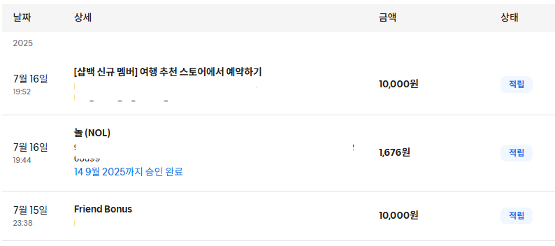 샵백 환급액