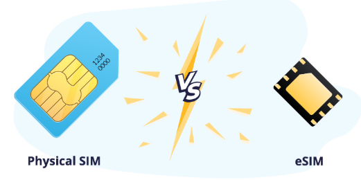 USIM VS ESIM