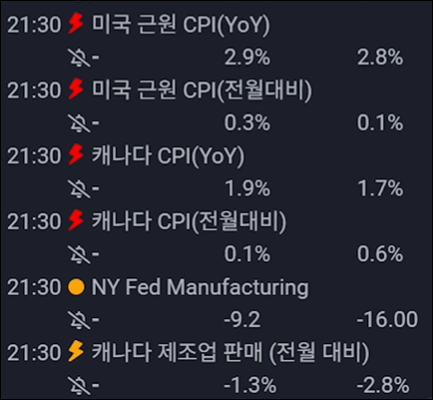 파이낸셜주스
