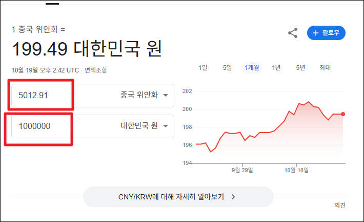 구글 환율