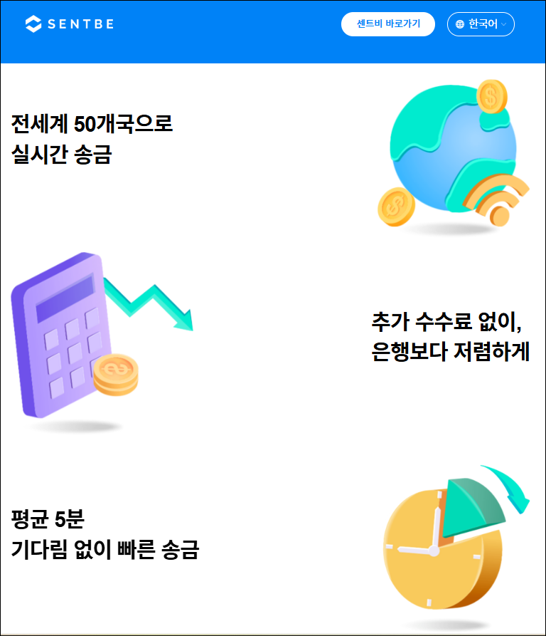 센트비 추천인 코드 BKR082로 해외 송금 무료로 해보자! 7 센트비 송금 국가 및 혜택