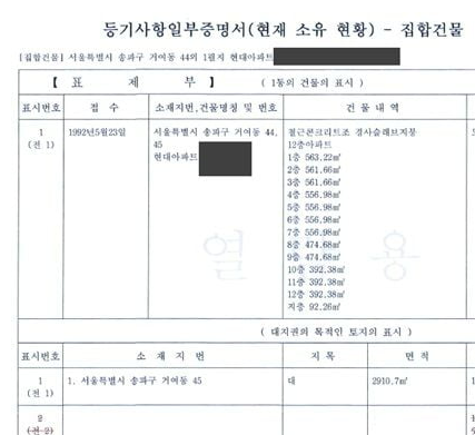 부동산 등기