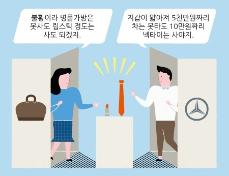 립스틱 효과 예시
