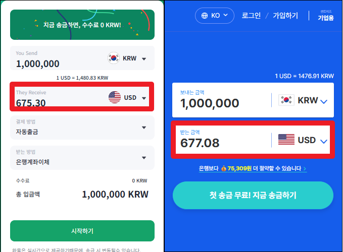 센트비 와이어바알리 비교