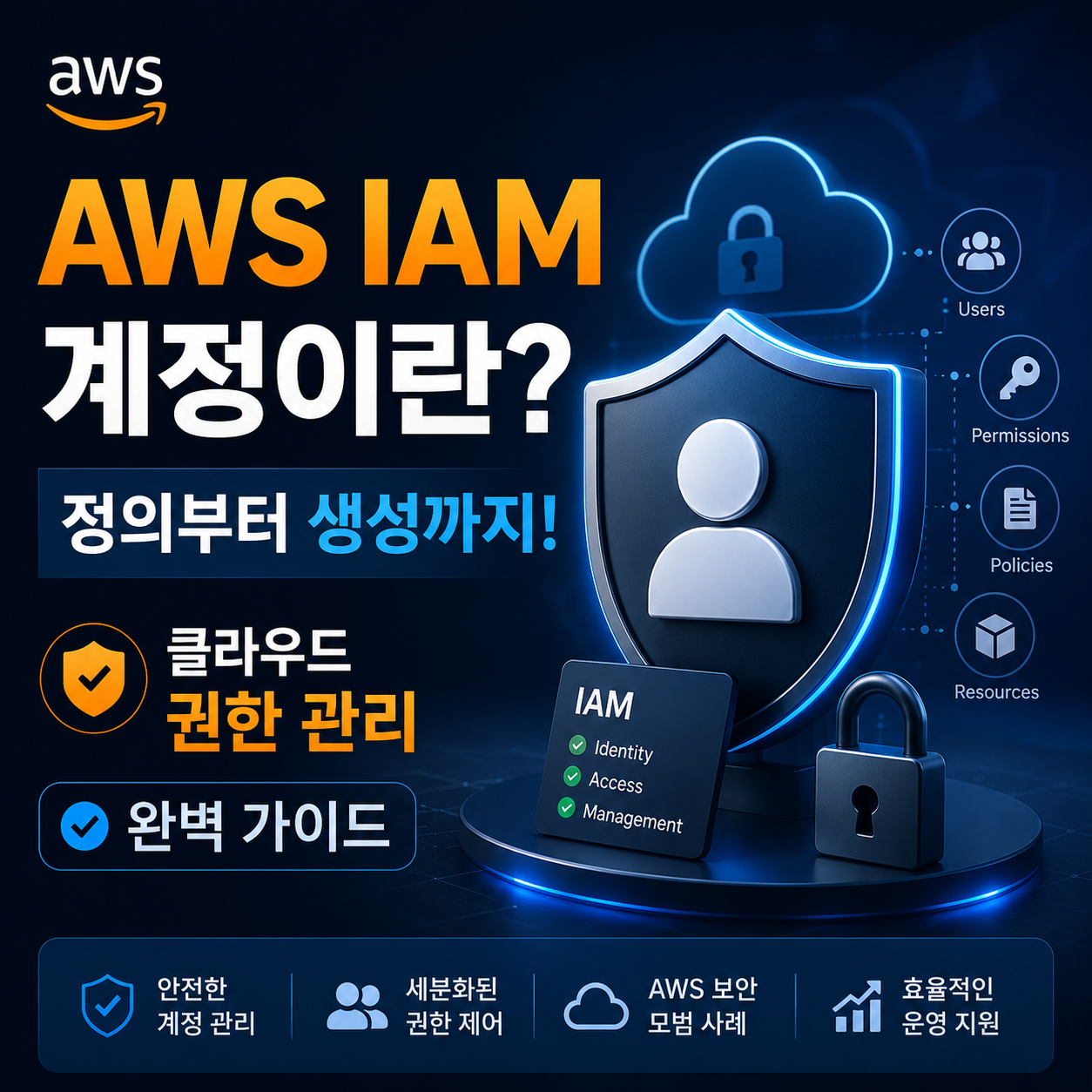 AWS IAM 계정이란? 정의부터 생성까지! 클라우드 권한 관리 완벽 가이드