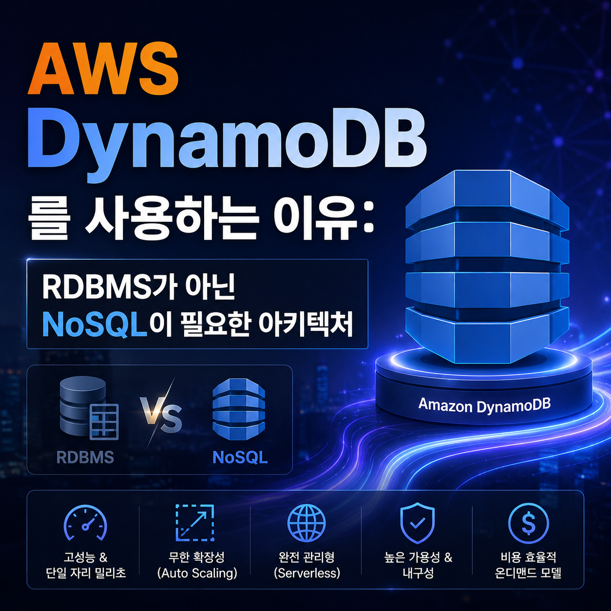 AWS DynamoDB를 사용하는 이유: RDBMS가 아닌 NoSQL이 필요한 아키텍처