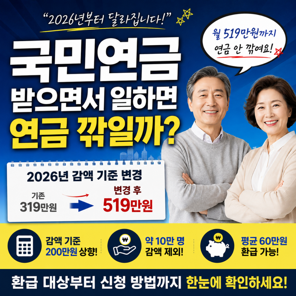 국민연금 받으면서 일하면 연금 깎일까? 2026년 감액 기준 변경 총정리 (환급 대상까지 확인하세요) 1 국민연금 받으면서 일하면 연금 깎일까? 2026년 감액 기준 변경 총정리 (환급 대상까지 확인하세요)