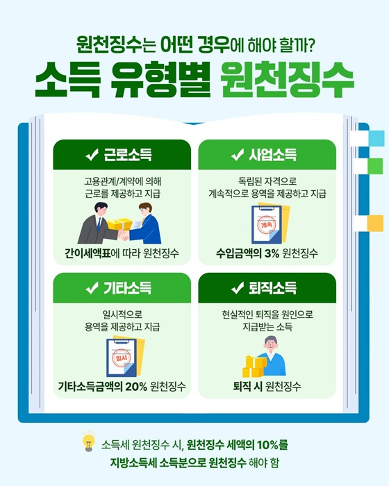 세금 환급금은 왜 생길까? 원천징수부터 환급 원리까지 쉽게 이해하기 3 image 41