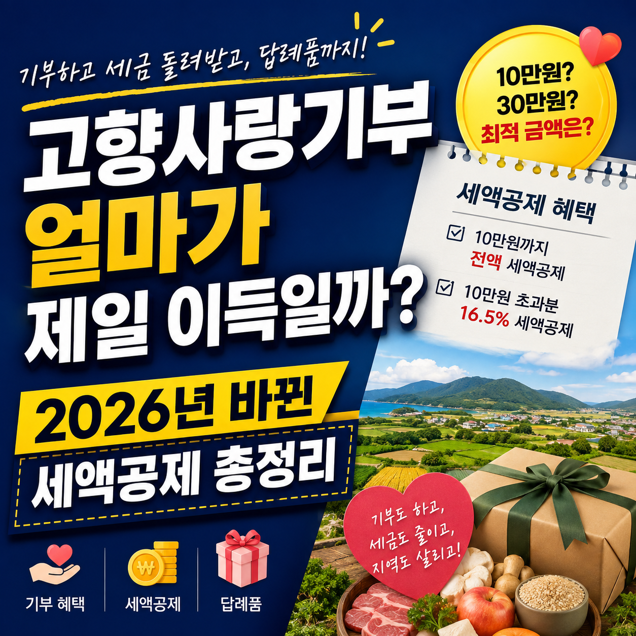 고향사랑기부 얼마가 제일 이득일까, 2026년 바뀐 세액공제 총정리